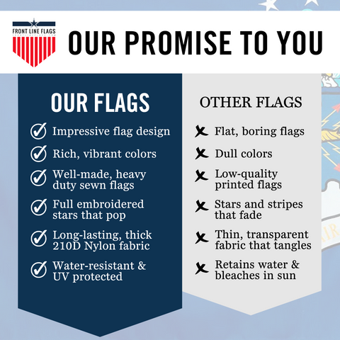 Air Force Flag 3x5 ft | Double-Sided | Heavy Duty USAF Flag | Quadruple Stitched Fly End | Durable High-Performance 210D Nylon for High Winds | Air Force Seal Coat of Arms 13 Stars | Brass Grommets