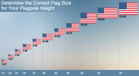 16ft Fiberglass Telescoping Flag Pole Kit with Ground Stake